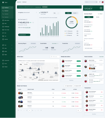 Midone Tailwind HTML Admin Template