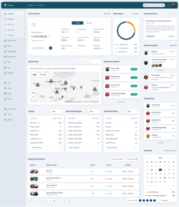 Midone Tailwind HTML Admin Template